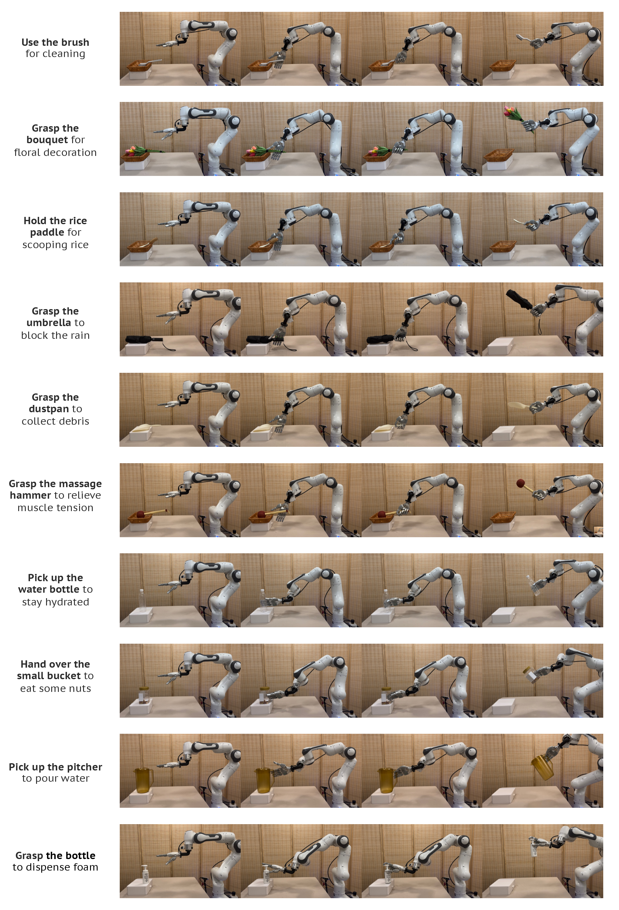 Real-world keyframes of task-oriented dexterous grasping.