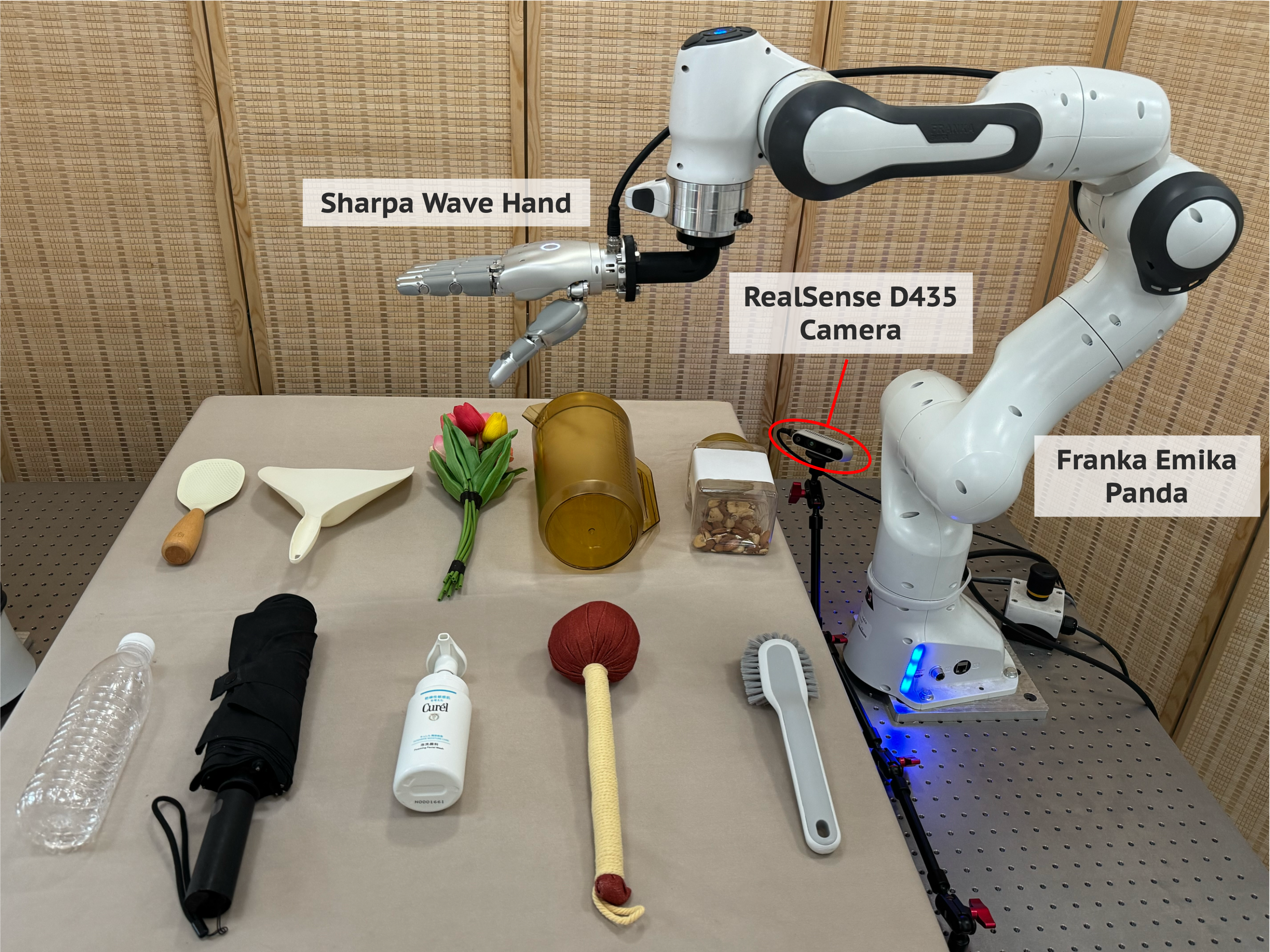 Real-world robot experiment setup.