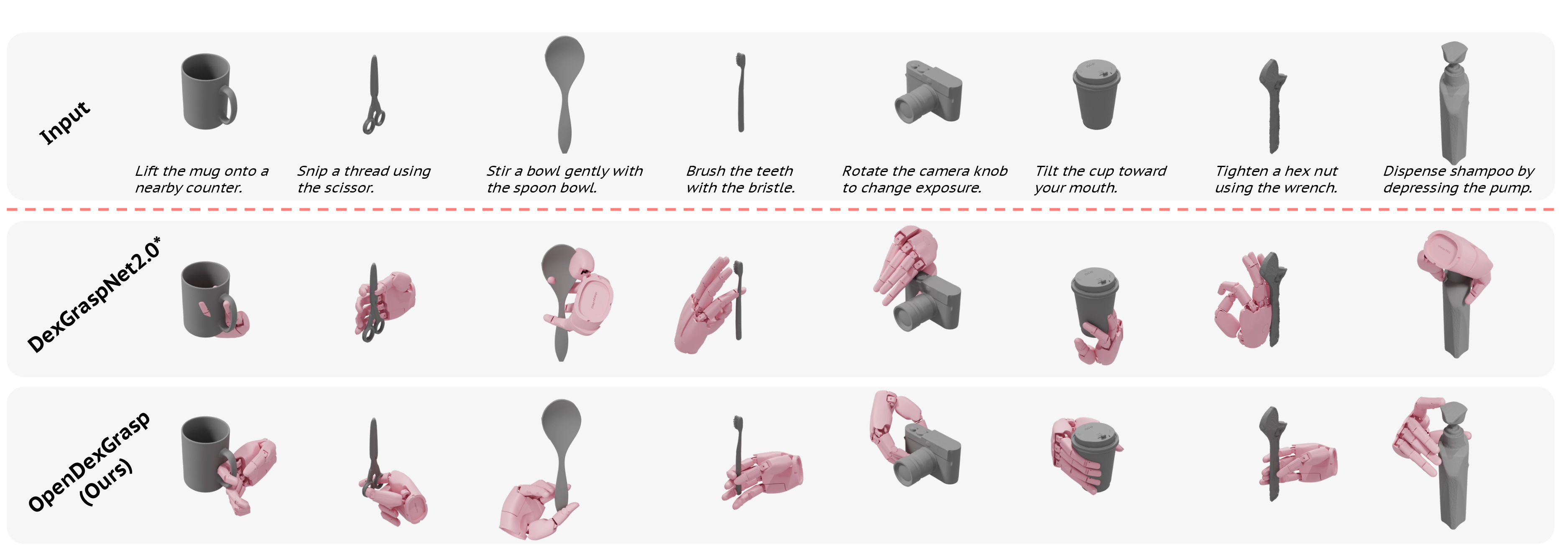 Qualitative OpenDexGrasp grasp pose visualization.